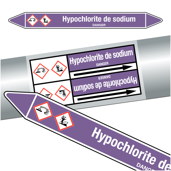 Marqueurs de tuyauteries CLP "Hypochlorite de sodium" (Acides et bases)