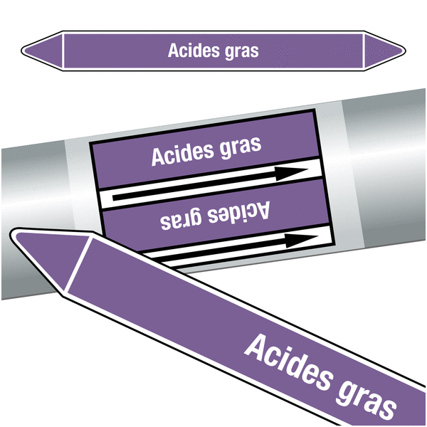 Marqueurs de tuyauteries CLP "Acides gras" (Acides et bases)