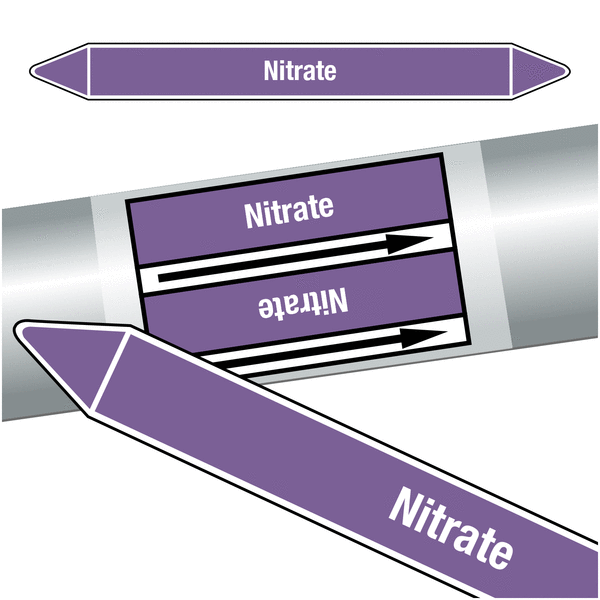 Marqueurs de tuyauteries CLP "Nitrate" (Acides et bases)