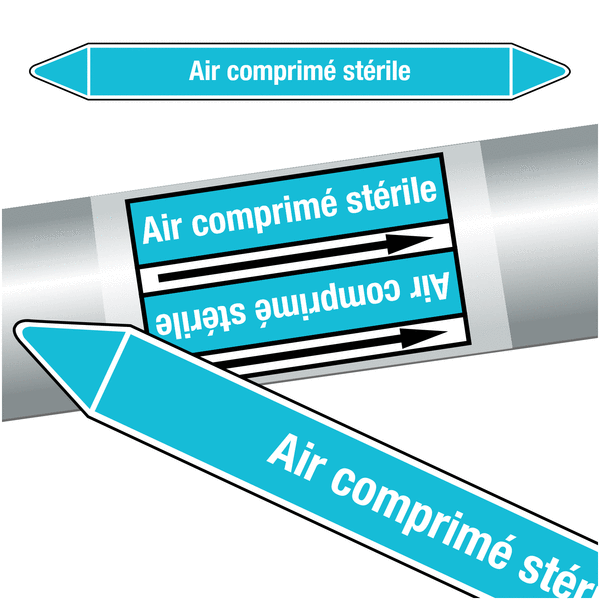 Marqueurs de tuyauteries CLP "Air comprimé stérile" (Air)