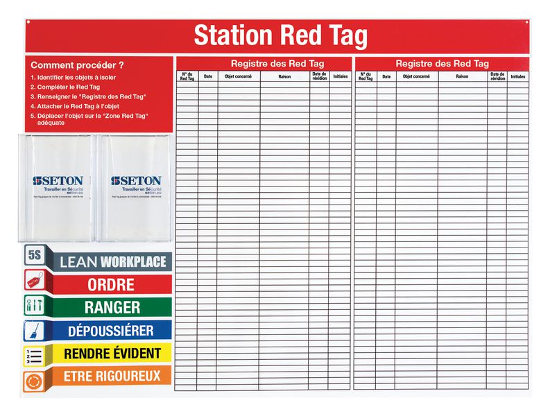 Stations Red Tag