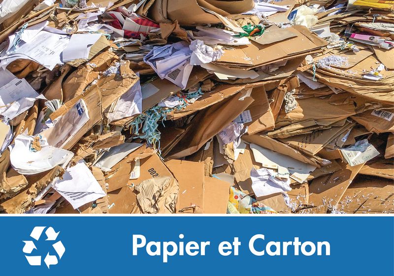 Signalétique recyclage - Papier et Carton