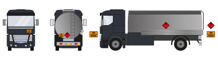 Plaques de transport ADR posées sur camion citerne monocuve
