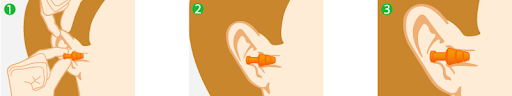 Etape de mise en place Bouchons d’oreilles réutilisables