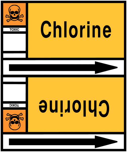 Custom Made European Standard Pipemarkers - Chlorine