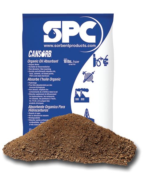 Cansorb Oil Only Absorbent Powder