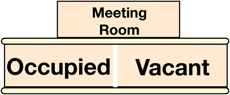 Sliding Door - Meeting Room / Occupied / Vacant Sign