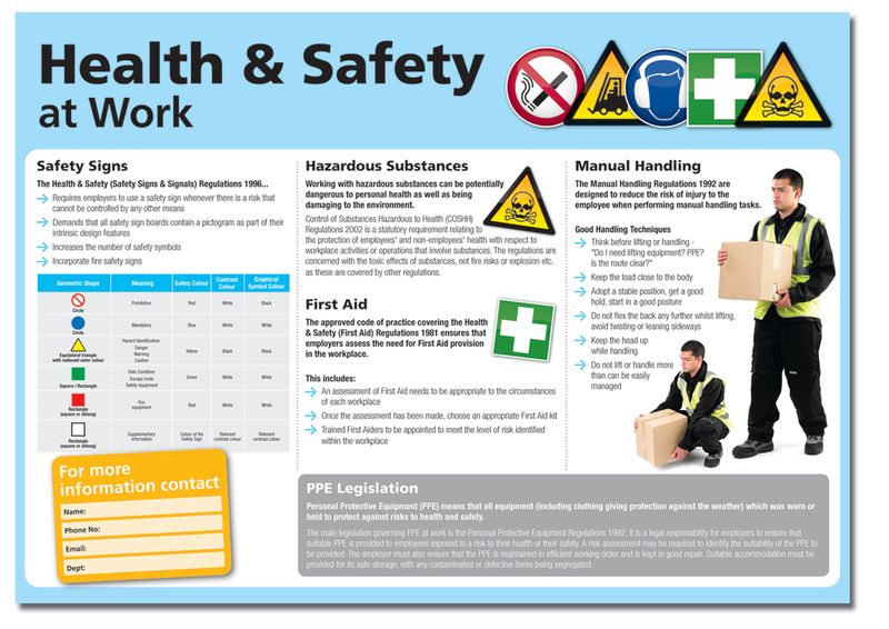 Health & Safety at Work Posters