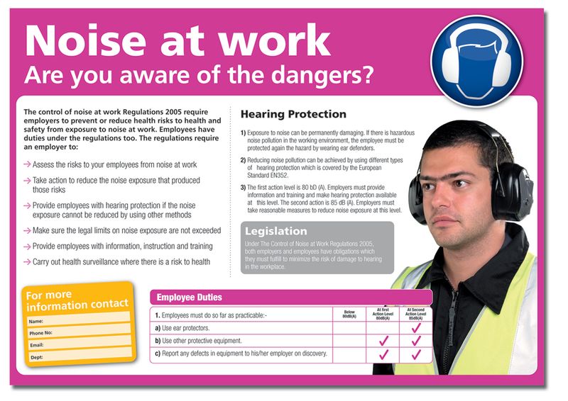 Are You Aware Of The Dangers Noise At Work Poster