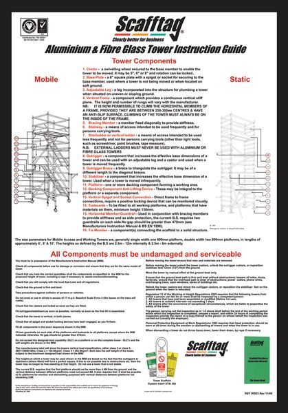 Scafftag® Towertag® Inspection Guide Poster