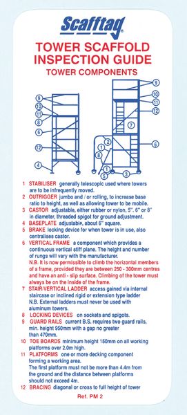 Scafftag® Towertag® Tower Inspection Pocket Guide