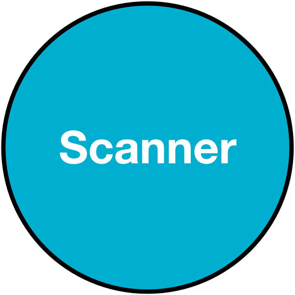 Scanner - Plug Warning Labels