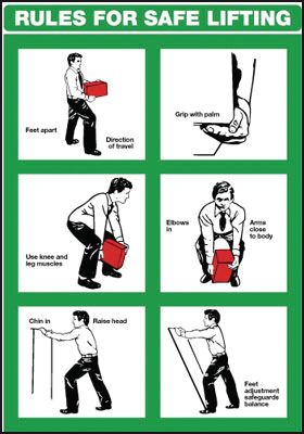 Rules for Safe Lifting Manual Handling Wallchart