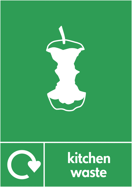 Kitchen Waste - WRAP Household Organic Waste Signs