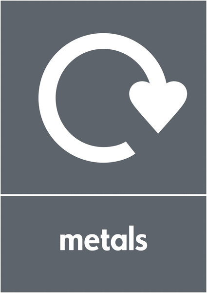 Metals - WRAP Metal Waste Recycling Signs
