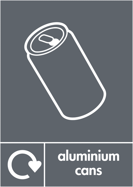Aluminium Cans - WRAP Metal Waste Recycling Signs