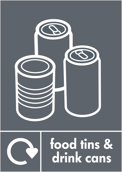 Food Tins & Drink Cans WRAP Metal Recycling Signs