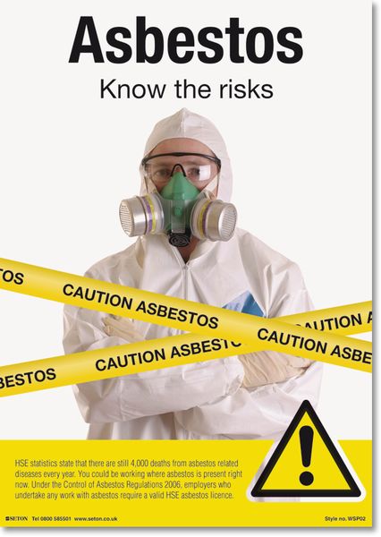 Asbestos Know the Risks Safety Awareness Posters