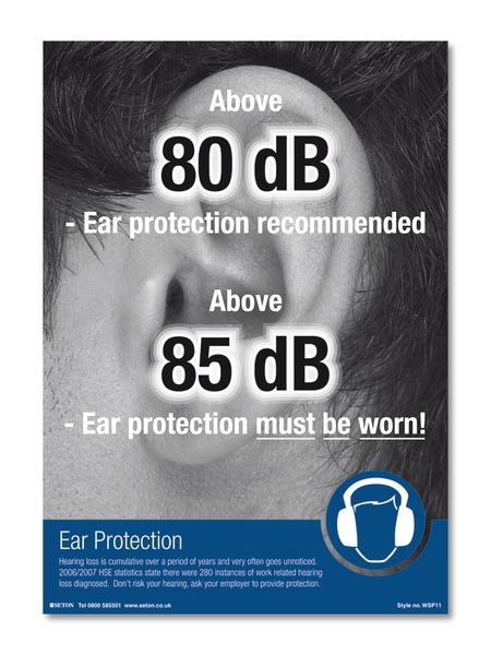 Hearing Protection Safety Poster