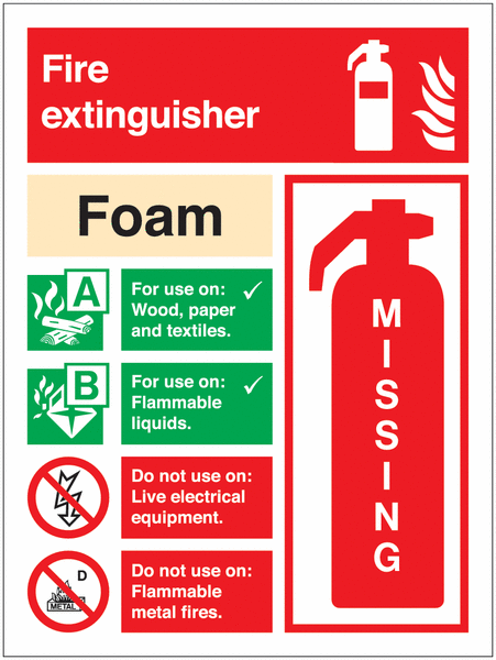 Foam Extinguisher Instructions & Missing Indicator Sign
