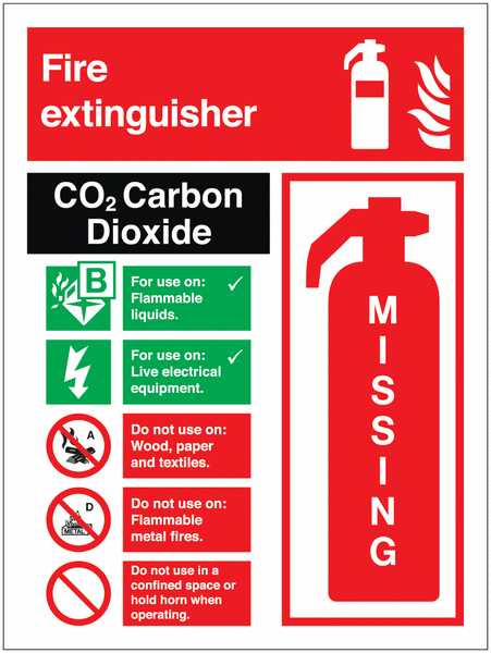 CO2 Carbon Dioxide Instructions/Missing Indicator Sign