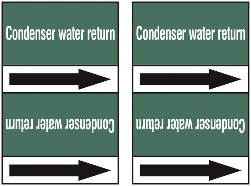 Condenser Water Return - European Linerless Pipemarkers