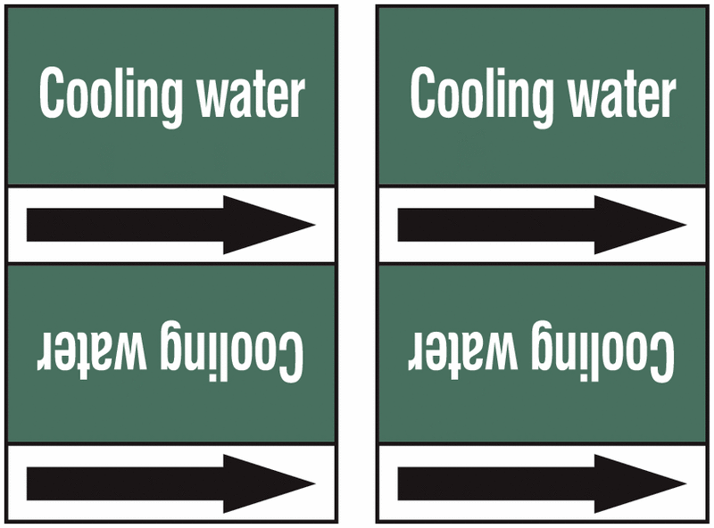 Cooling Water - European Linerless Pipemarkers