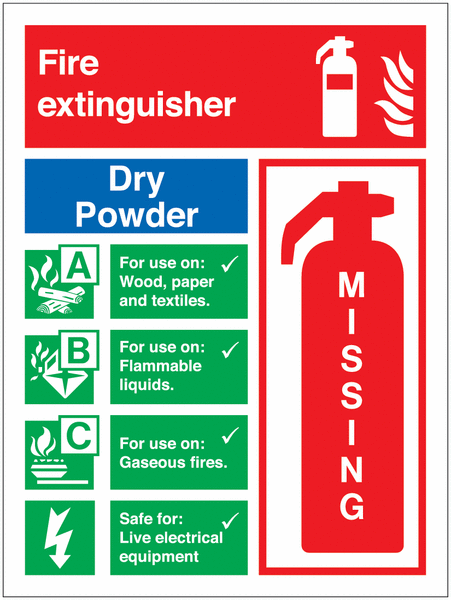 Dry Powder Instructions And Missing Indicator Sign