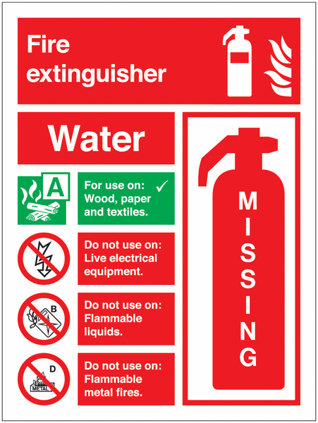 Water Extinguisher Instructions/Missing Indicator Sign