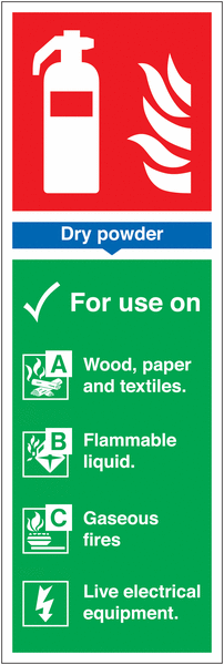 Dry Powder Fire Extinguisher Use Signs