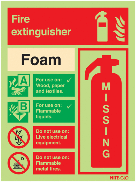 Nite-Glo Foam Fire Extinguisher Instructions Signs