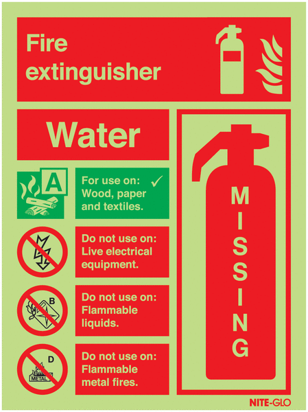 Nite-Glo Water Fire Extinguisher Instructions Signs