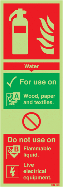 Nite-Glo Water Extinguisher Instruction Sign