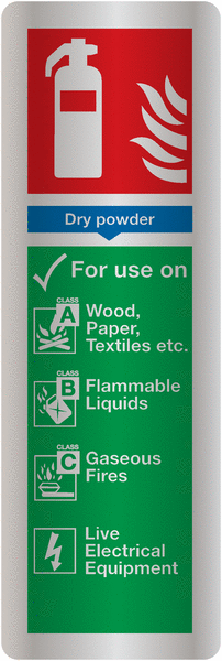 Deluxe Fire Extinguisher Signs - Dry Powder