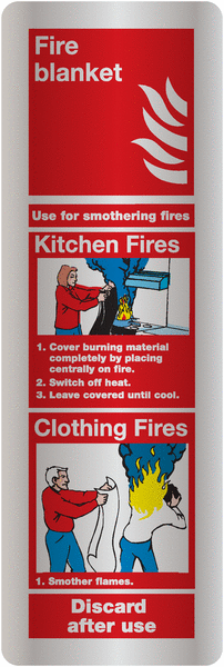 Deluxe Fire Extinguisher Signs - Fire Blanket