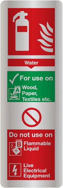 Deluxe Fire Extinguisher Signs - Water