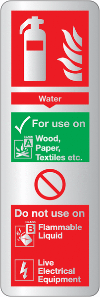 Water Fire Extinguisher Deluxe Metal Look Safety Signs