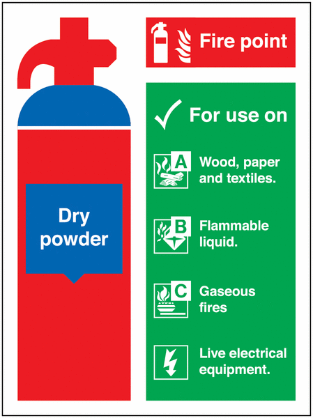 Dry Powder Extinguisher Fire Point Construction Signs