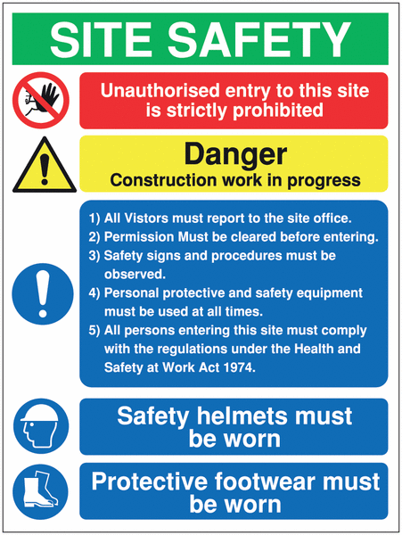 Unauthorised Entry To This Site... Site Safety Signs