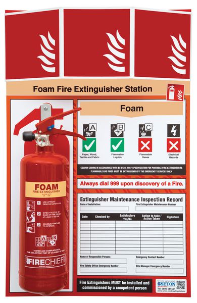 Stocked Fire Extinguisher Stations