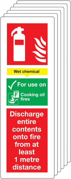 6-Pack Wet Chemical Fire Extinguisher Signs