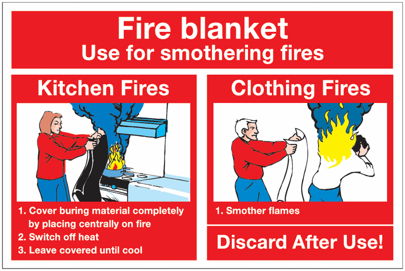 Fire Blanket Fire Extinguisher Signs
