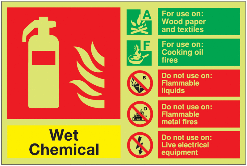 Nite-Glo Wet Chemical Fire Extinguishers Sign