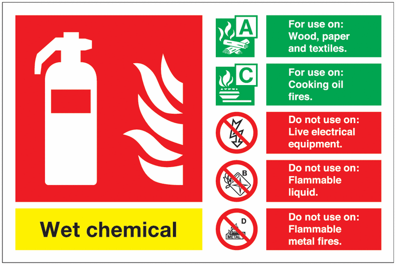 Wet Chemical Fire Extinguisher Signs