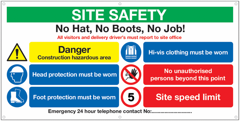 Banner Signs - No Hat, No Boots, No Job Site Safety