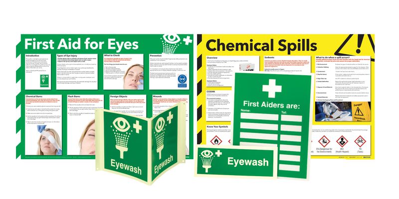 Eye Wash Awareness Sign and Poster Kits