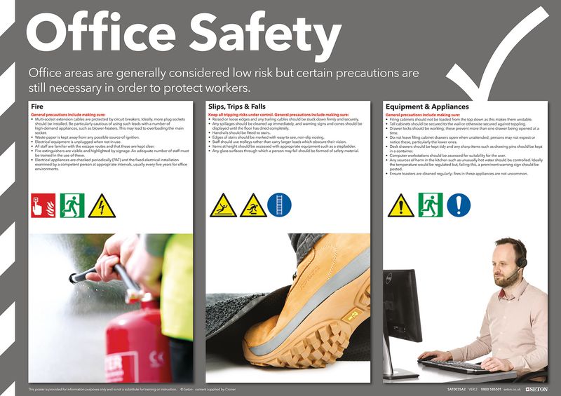 Office Safety Posters