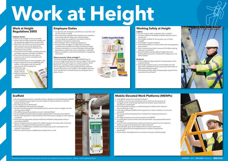 Work at Height Poster (Photographic)