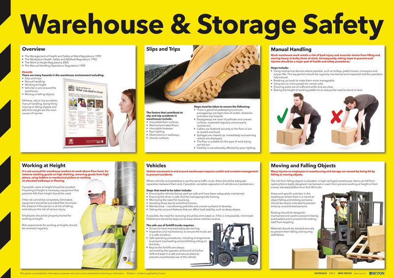 Warehouse & Storage Safety Poster