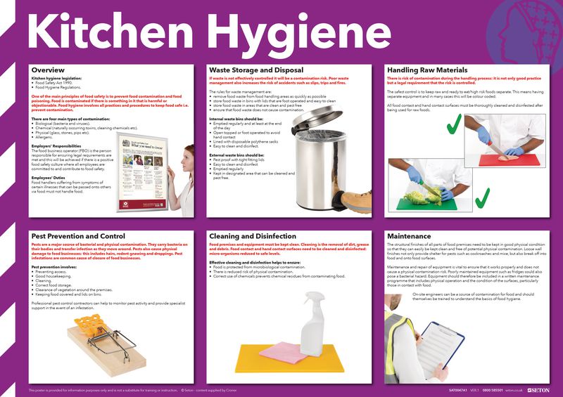 Kitchen Hygiene Poster (Photographic)